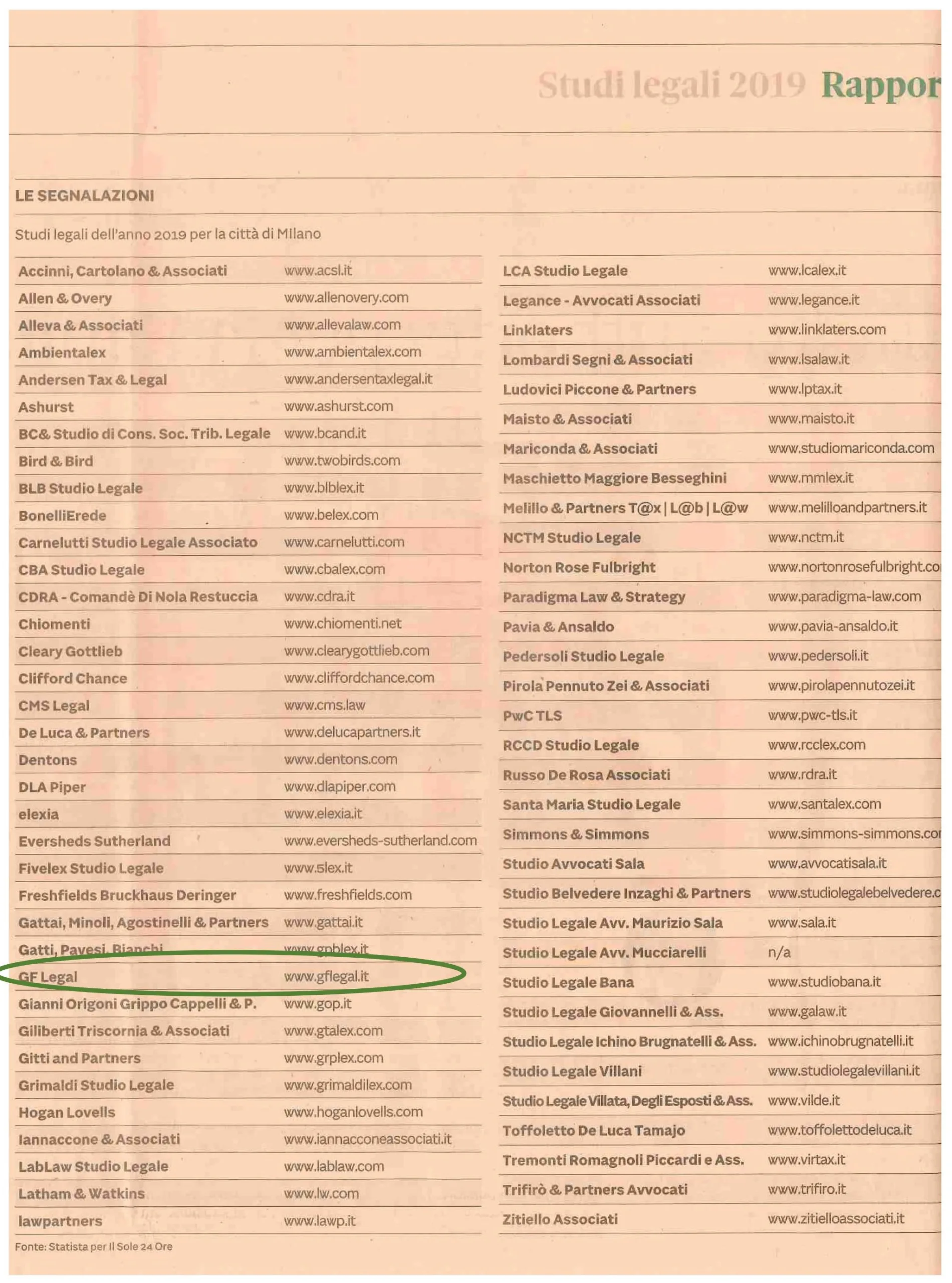 2019.05.13 GFLegal IlSole24ore I Rapporto Studi Legali 2019 MILANO